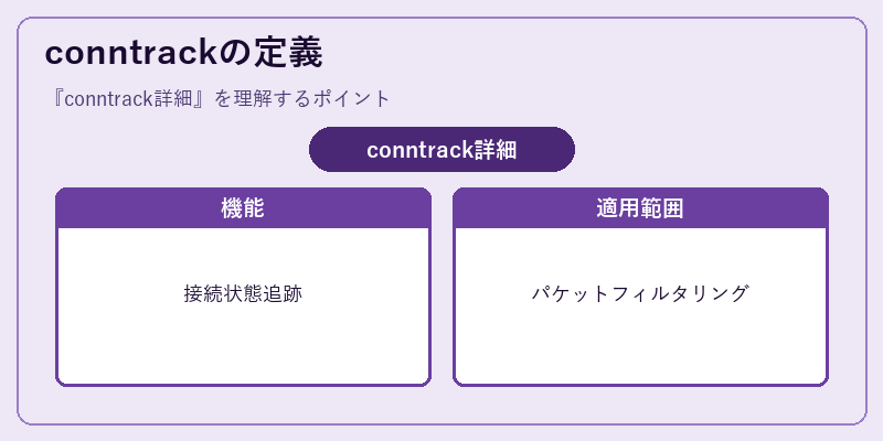 conntrackの定義