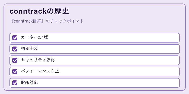 conntrackの歴史