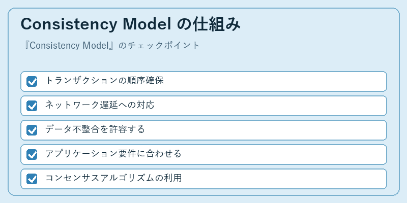 Consistency Model の仕組み