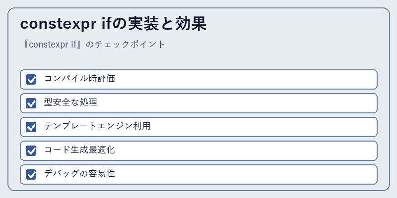 constexpr ifの実装と効果