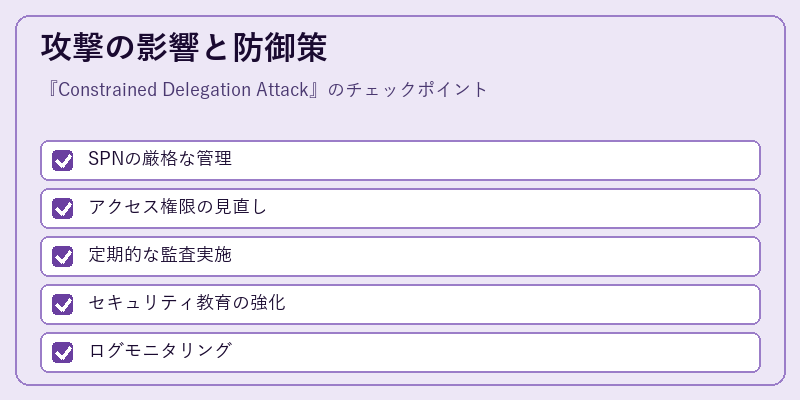 攻撃の影響と防御策