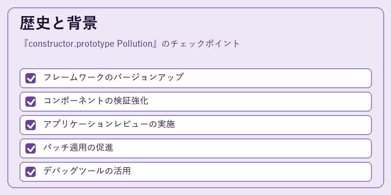 歴史と背景