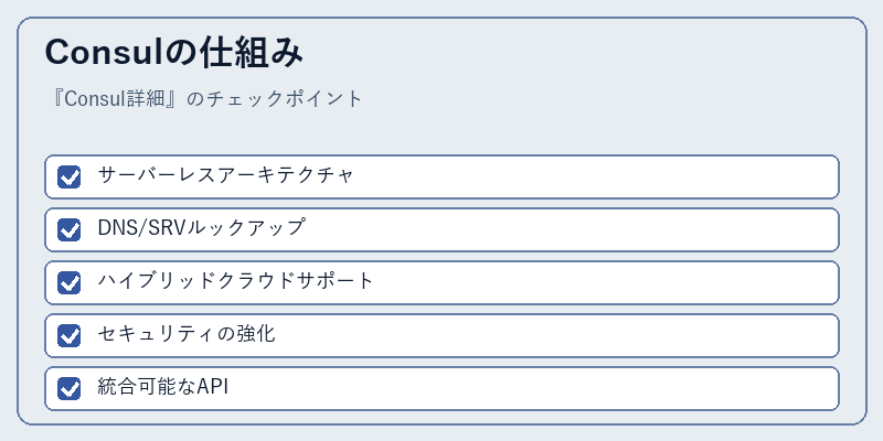 Consulの仕組み