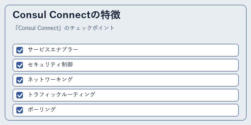 Consul Connectの特徴