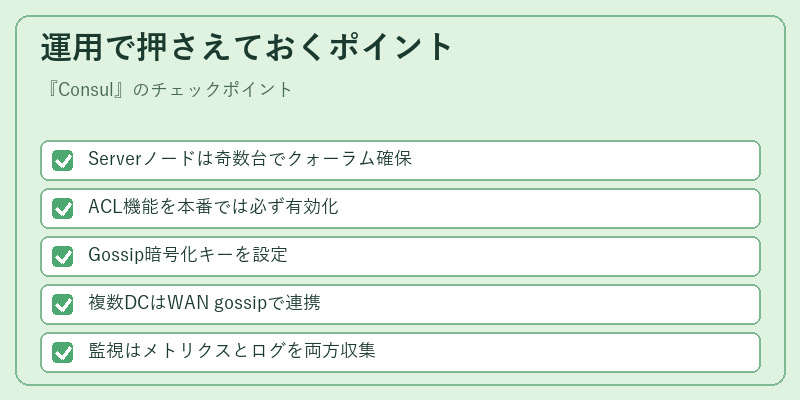 運用で押さえておくポイント