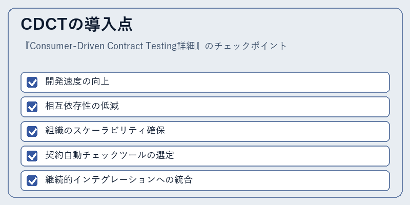 CDCTの導入点