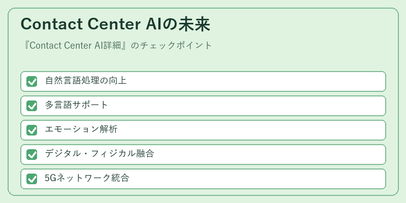 Contact Center AIの未来