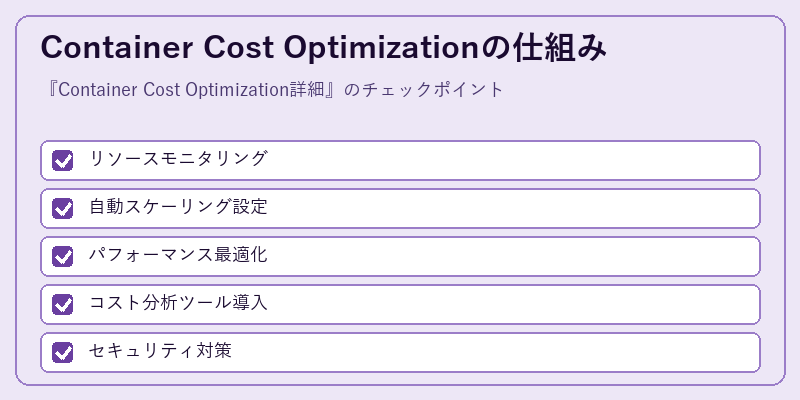 Container Cost Optimizationの仕組み