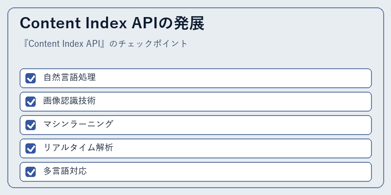 Content Index APIの発展