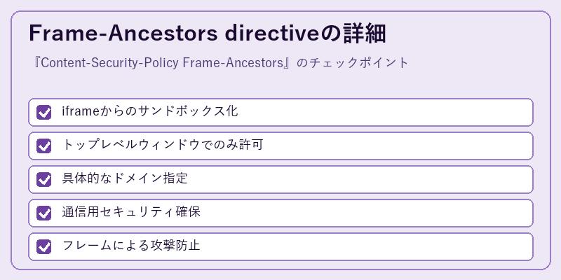 Frame-Ancestors directiveの詳細