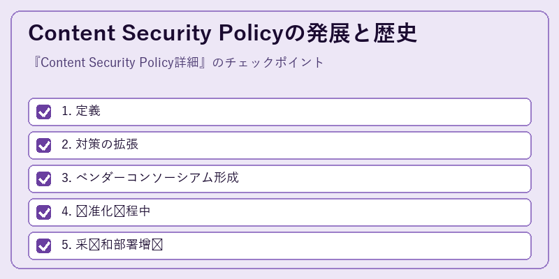 Content Security Policyの発展と歴史