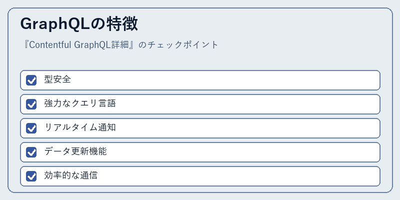 GraphQLの特徴