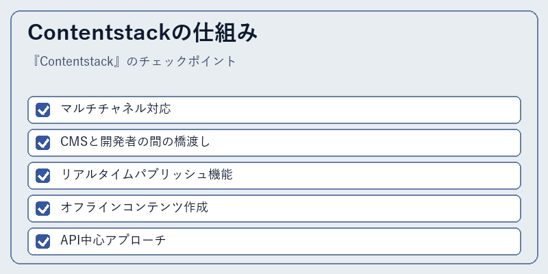 Contentstackの仕組み