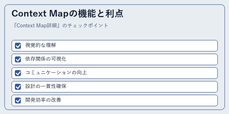 Context Mapの機能と利点