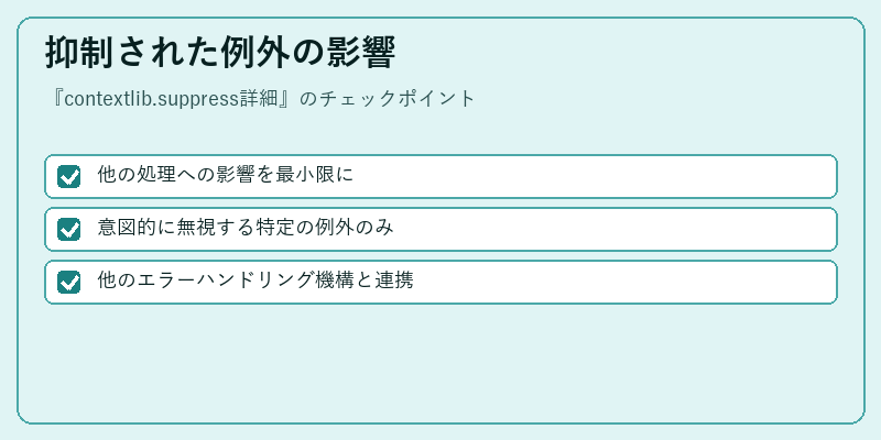 抑制された例外の影響