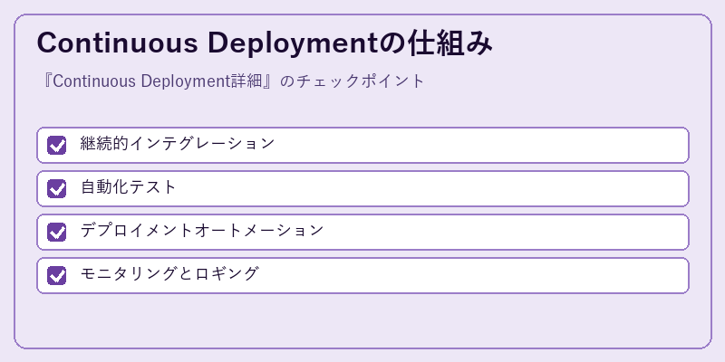 Continuous Deploymentの仕組み