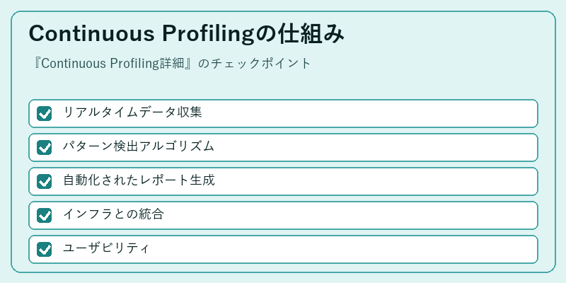 Continuous Profilingの仕組み