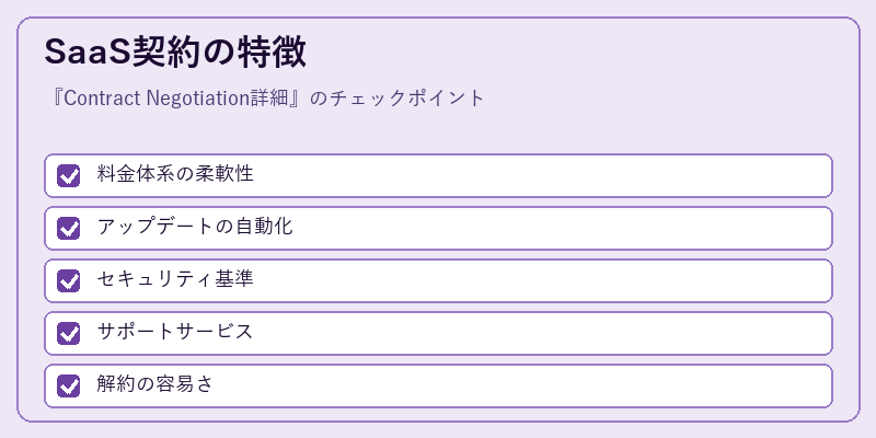 SaaS契約の特徴