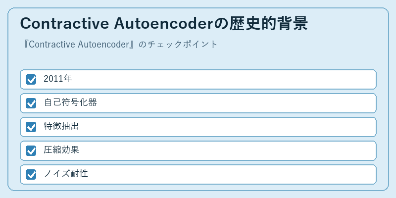 Contractive Autoencoderの歴史的背景