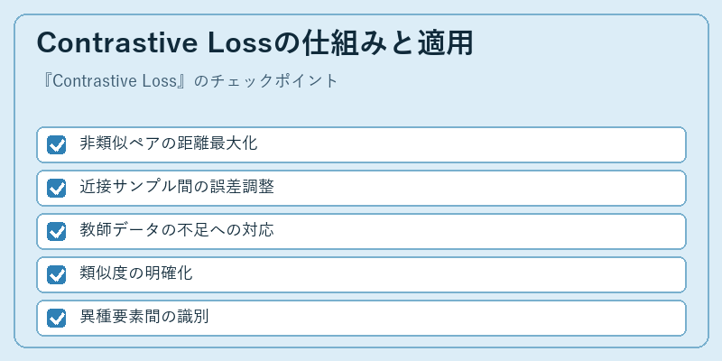 Contrastive Lossの仕組みと適用