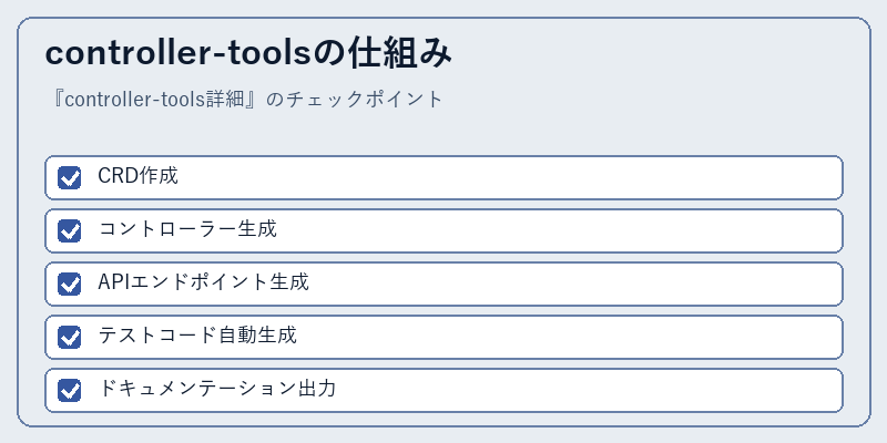controller-toolsの仕組み