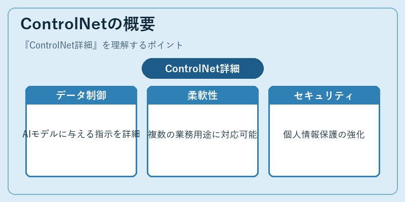 ControlNetの概要