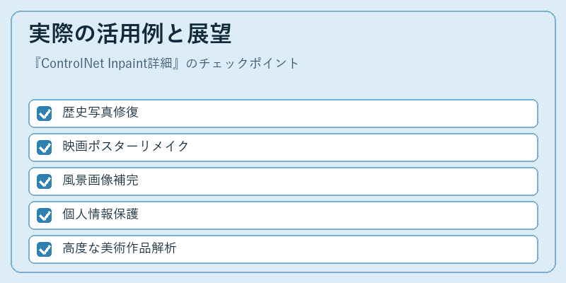 実際の活用例と展望