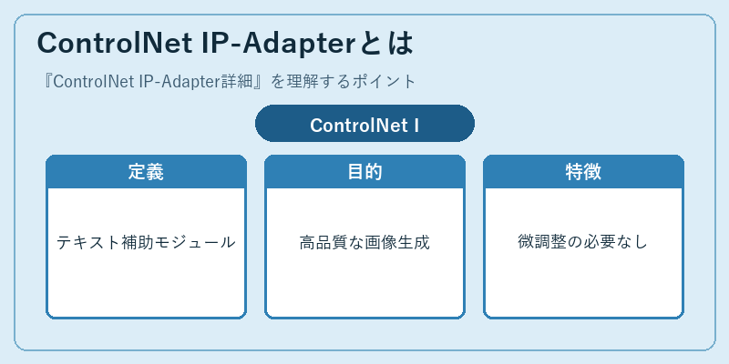 ControlNet IP-Adapterとは