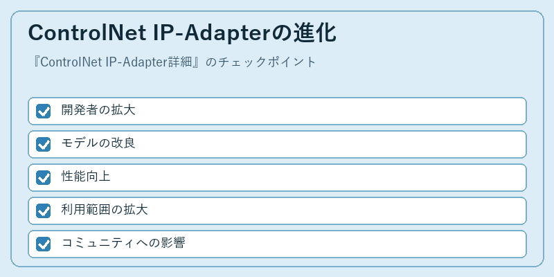 ControlNet IP-Adapterの進化