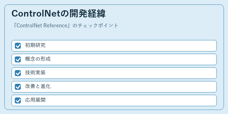 ControlNetの開発経緯