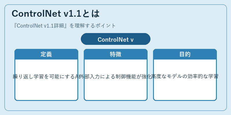 ControlNet v1.1とは