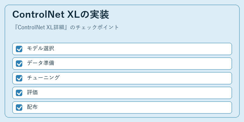 ControlNet XLの実装