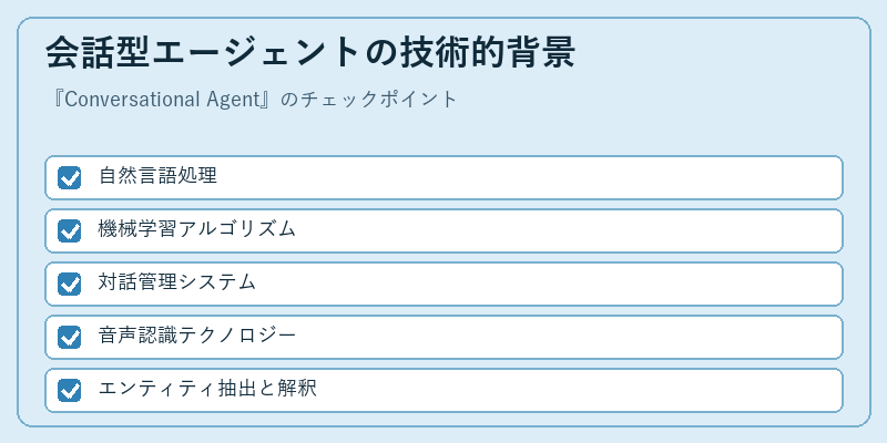 会話型エージェントの技術的背景