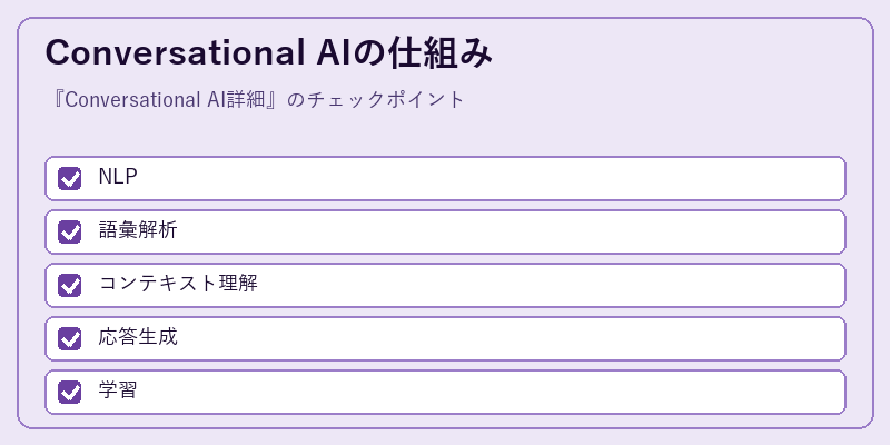 Conversational AIの仕組み