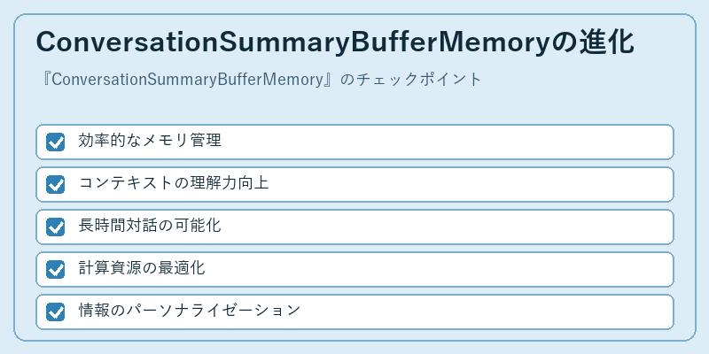 ConversationSummaryBufferMemoryの進化