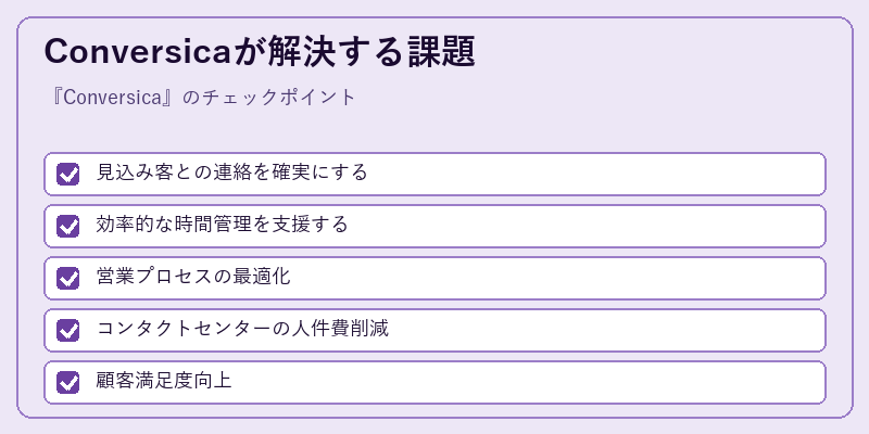 Conversicaが解決する課題
