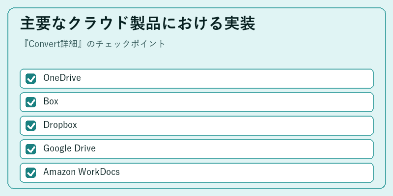 主要なクラウド製品における実装