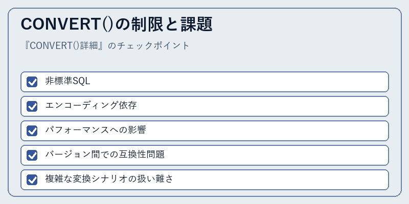 CONVERT()の制限と課題