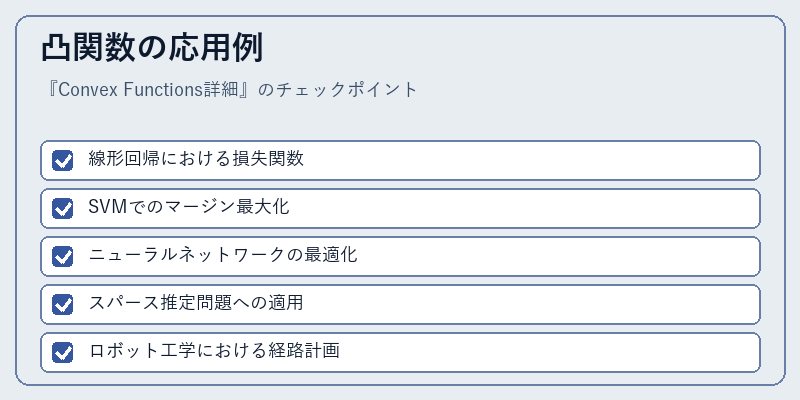凸関数の応用例
