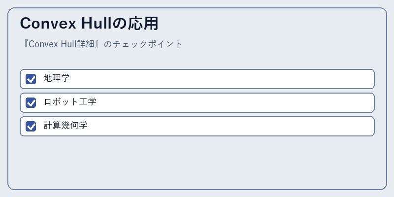 Convex Hullの応用
