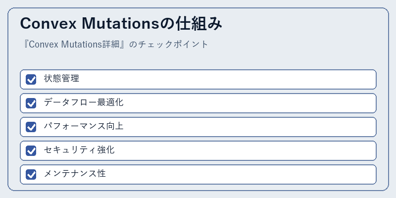 Convex Mutationsの仕組み