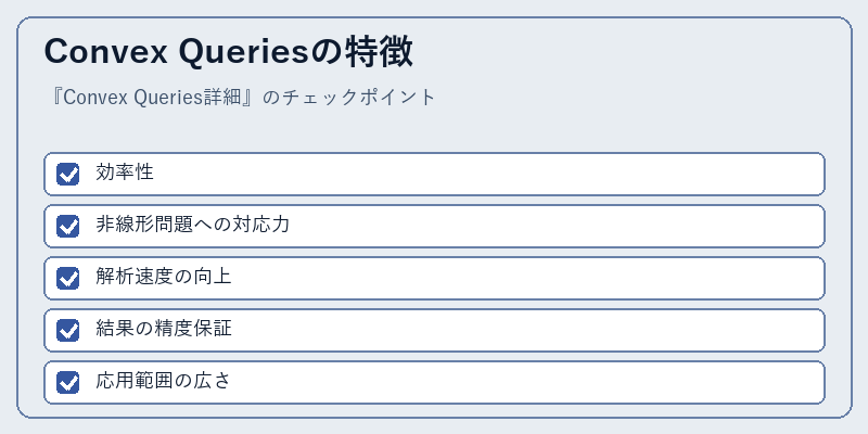Convex Queriesの特徴