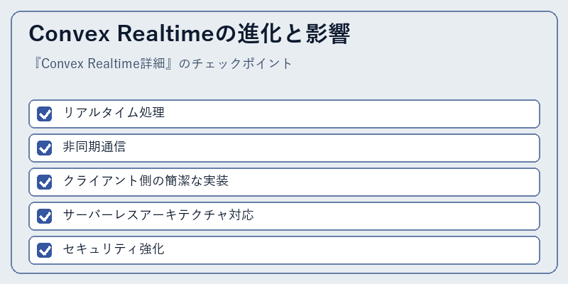 Convex Realtimeの進化と影響