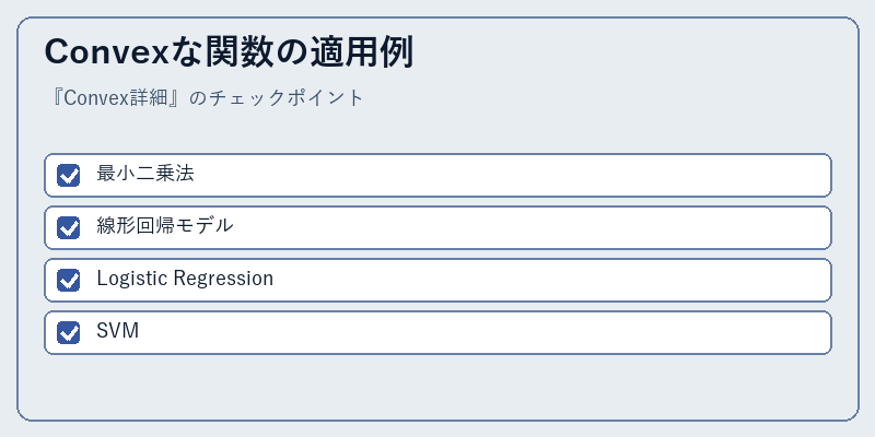 Convexな関数の適用例