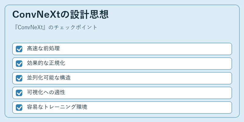 ConvNeXtの設計思想