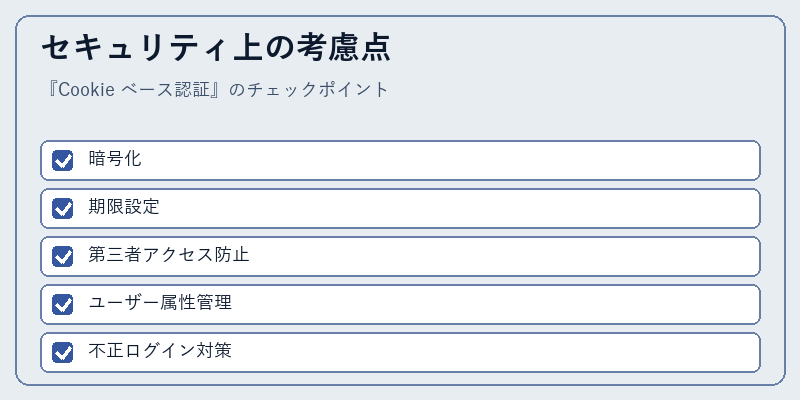 セキュリティ上の考慮点