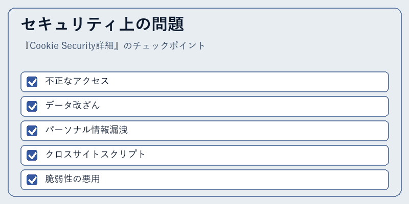 セキュリティ上の問題