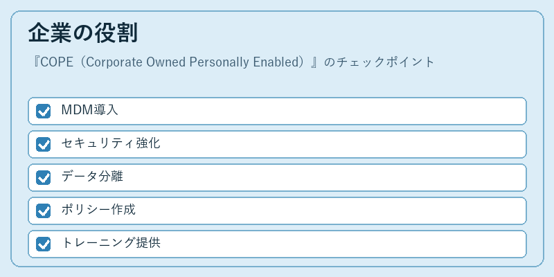 企業の役割