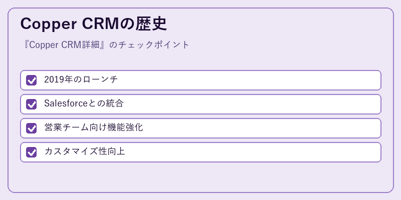 Copper CRMの歴史