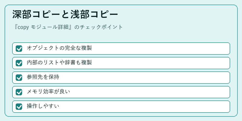 深部コピーと浅部コピー